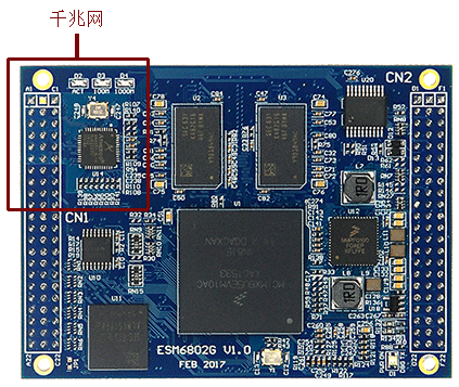 ESM6802G工控主板+千兆网.gif