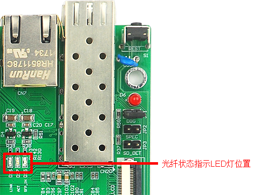 SBC850 – 支持SFP光纤接口的应用底板.png
