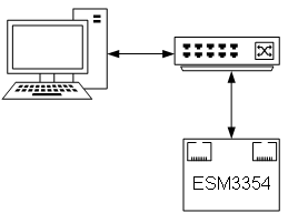 ESM335x主板测试应对网络风暴性能.png