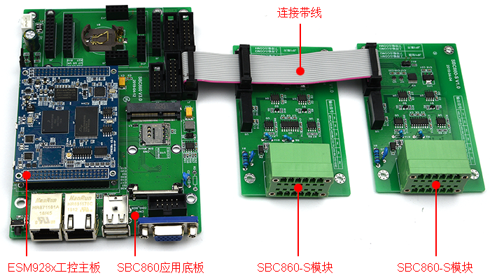 SBC860模块化工控机方案.png