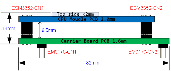 EM9170替代升级方案.png